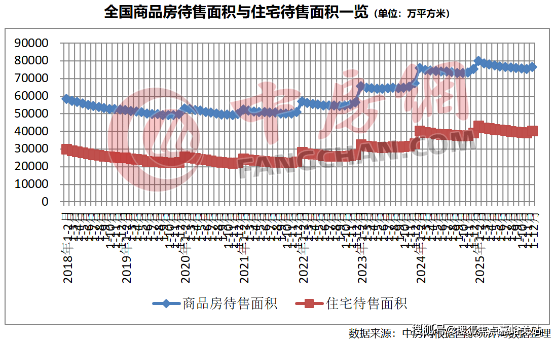 - 环境户型价格地址楼盘详情配套电话交房时间配套电话售楼处欢迎您瓦力棋牌大华·公园柏翠售楼处-首页 - 大华·公园柏翠销售中心(图14)