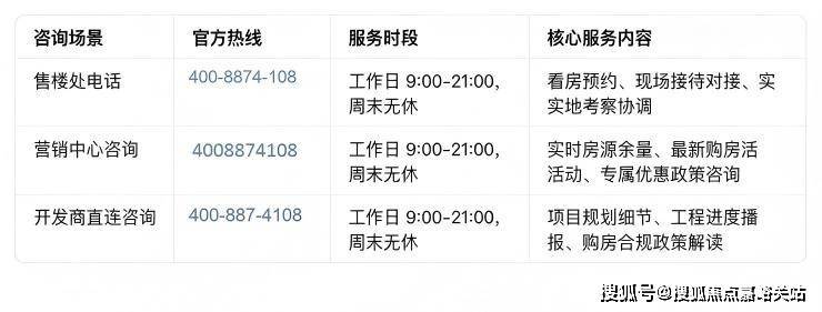 - 环境户型价格地址楼盘详情配套电话交房时间配套电话售楼处欢迎您瓦力棋牌大华·公园柏翠售楼处-首页 - 大华·公园柏翠销售中心(图20)